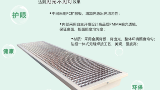 健康照明市場(chǎng)的驅(qū)動(dòng)因素